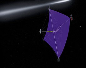 A drawing of a proposed Solar sail