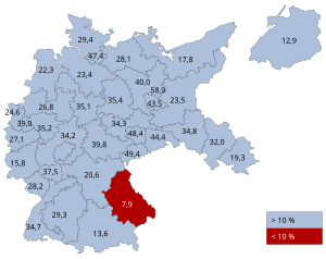 Eintragungen für das Volksbegehren: ﻿über 10 % der Wahlberechtigten ﻿unter 10 % der Wahlberechtigten