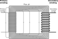 Secondary current wrong direction (fixed)