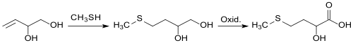 Synthese des Methionin-Ersatzstoffs HMB aus 3-Buten-1,2-diol