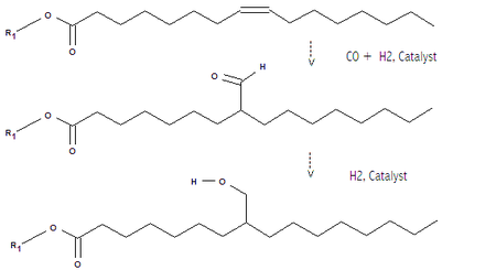 Hydroformylation and reduction of unsaturated triglyceride