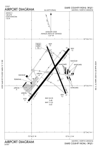 FAA airport diagram