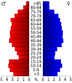 Vorschaubild der Version vom 18:47, 20. Jul. 2010