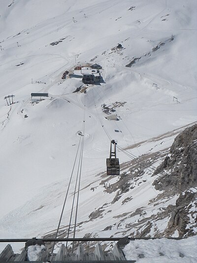 Blick auf die Talstation auf dem Zugspitzplatt