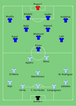 Aufstellung Argentinien gegen Bosnien und Herzegowina