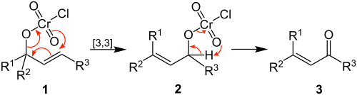 Babler oxidation mechanism