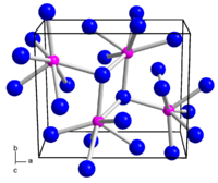 Kristallstruktur vonCobalt(II)-phosphid