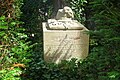 Grab von Horst Edler von der Planitz