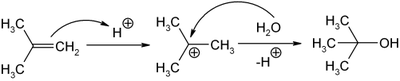 Hydratatie van isobuteen ter vorming van 2-methyl-2-propanol