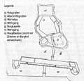 Grundriss der Burg, aus Otto Pipers Burgenkunde, S. 610