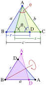 Generalization of Pythagoras's theorem by Tâbit ibn Qorra.