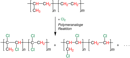 Nachchlorierung von Ethylen-Propylen-Copolymer