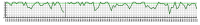 Bundesligastatistik Rapid Wien als SVG und aktuell