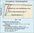 Vorschaubild der Version vom 00:35, 6. Jan. 2012