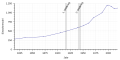 Vorschaubild der Version vom 17:58, 11. Jan. 2019