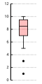 Vorschaubild der Version vom 19:06, 12. Mär. 2014