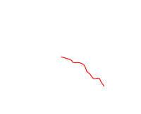 Riksvei 36