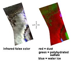 CRISM spectral signal for gypsum (polyhydrated sulfates) in Olympia Undae dunes.