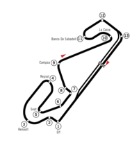 Tor Circuit de Catalunya