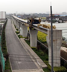 Maglev Test track