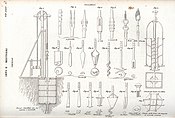 Trivelle tratto da Nuova enciclopedia popolare. 13, 1849