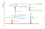 صورة SVG جديدة