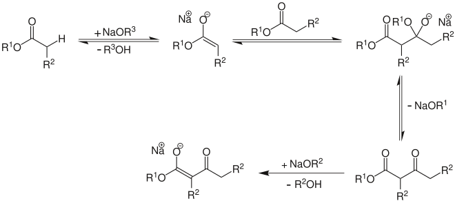 Synthese von β-Ketoester durch eine Claisen-Kondensation