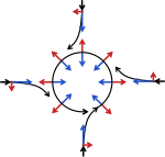 SVG-bestand