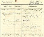 Kellerbuchaufzeichnungen von 1895.