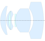 Neue Vektorgrafik