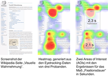 Heatmap und AOIs auf Wikipedia-Seite