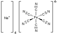 Structuurformule van natriumhexacyanoferraat(II)