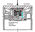 Tassenstößel mit hydraulischem Ventilspielausgleich im Schnitt