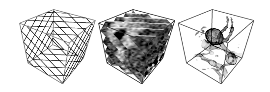 Skizze entnommen aus dem Paper Combining Local and Remote Visualization Techniques for Interactive Volume Rendering in Medical Applications von K. Engel u. a.