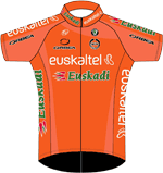 Trikot Euskaltel Euskadi