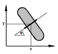 Vorschaubild der Version vom 15:38, 21. Nov. 2004