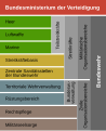 (v3) mit etwas mehr Licht drin. Xavax