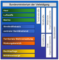 (v1) die neue png-grafik - nicht von mir