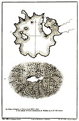 Der See Telaga Patengan in West-Java, von Junghuhn aufgenommen im Jahr 1837