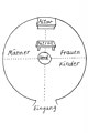 Geometrisierung des Raumes