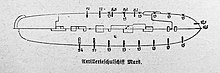 Aufriss des Artillerieschullschiffes Mars