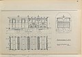 Ansicht zu Blatt 34 aus Bayer. WV von 1891