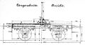 Drehschemelwagen nach Musterblatt IIc 11