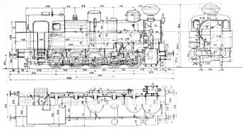 Diagramm der GBK 001–003