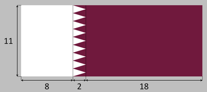 Aufbau der Flagge Katars