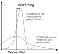 Vorschaubild der Version vom 19:06, 9. Jul. 2007