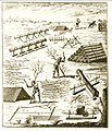 Herstellung von Faschinen mit Hilfe des Faschinenmessers nach du Monceau. Deutsche Ausgabe 1766