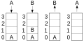 Vorschaubild der Version vom 13:50, 8. Jan. 2009