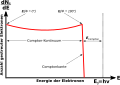 Vorschaubild der Version vom 16:45, 15. Nov. 2008