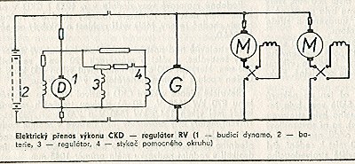 Datei:Elektrische LUE CKDRV.tif